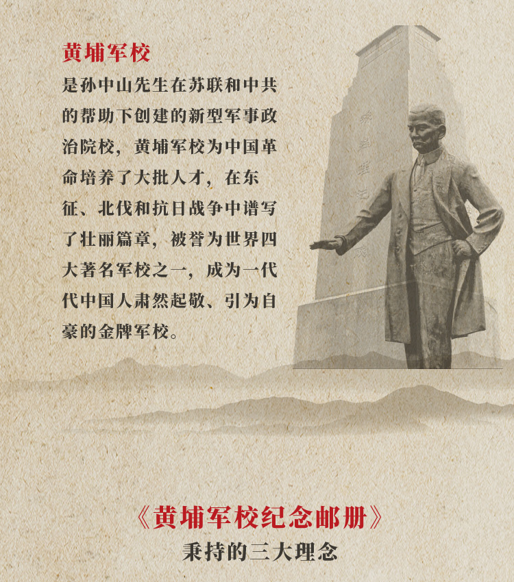 黃埔軍校紀(jì)念郵冊詳情頁_03.jpg