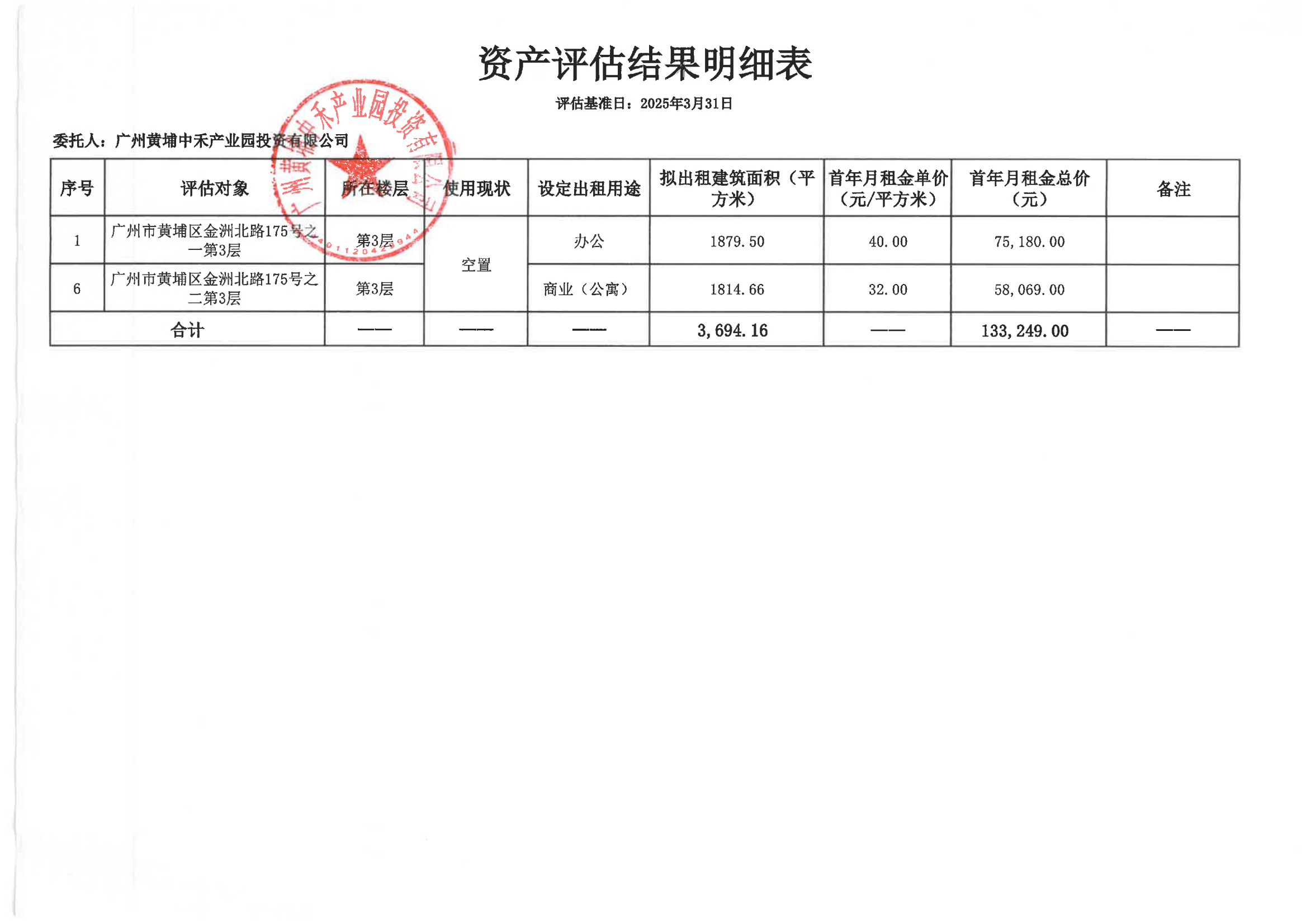 廣州黃埔中禾產(chǎn)業(yè)園投資有限公司關(guān)于隆平院士港二期175號(hào)之一第三層、之二第三層物業(yè)首年首月出租低價(jià)評(píng)估結(jié)果的公示_01.png